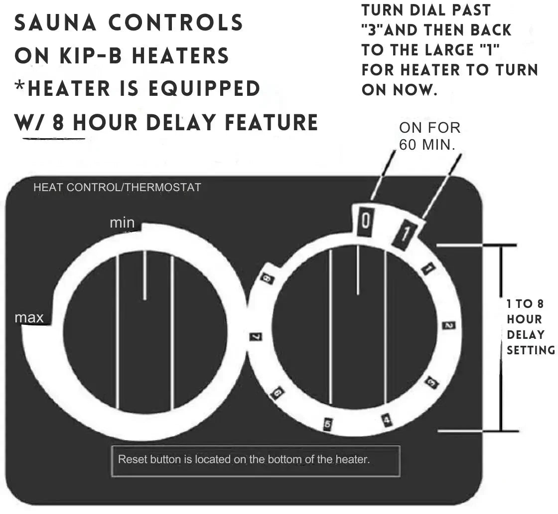 Harvia KIP 240V Electric Heater Package w/ Built-In Knob Controls and Stones  6 KW (for 170 - 300 ft³ Saunas)