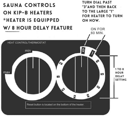 Harvia KIP 240V Electric Heater Package w/ Built-In Knob Controls and Stones  6 KW (for 170 - 300 ft³ Saunas)
